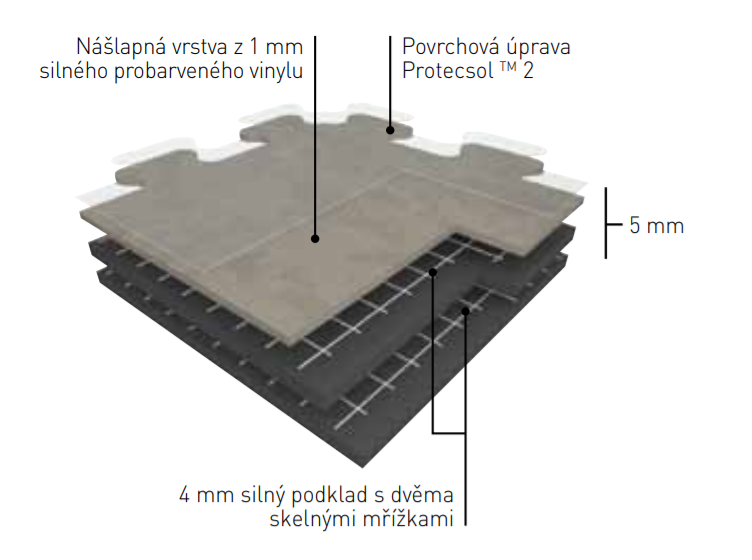 Gerflor Attraction Connect Pago 4004 (obrázek 3)