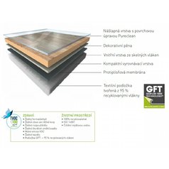 skladba-podlahy-gerflor-designtex-original