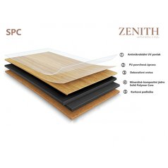 36546-podrobny-prurez-podlahovou-deskou-spc